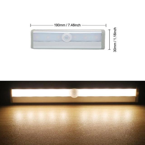 Lightly - Motion Sensor LED Light Strip