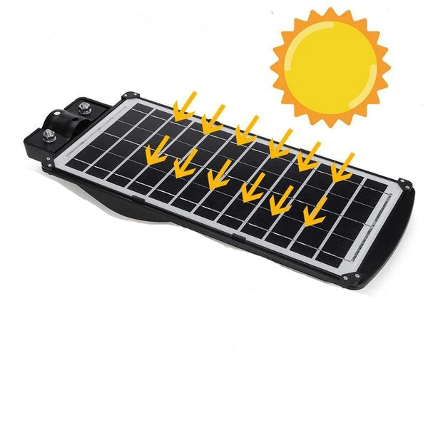 LED Motion Sensor Solar Powered Outdoor Light