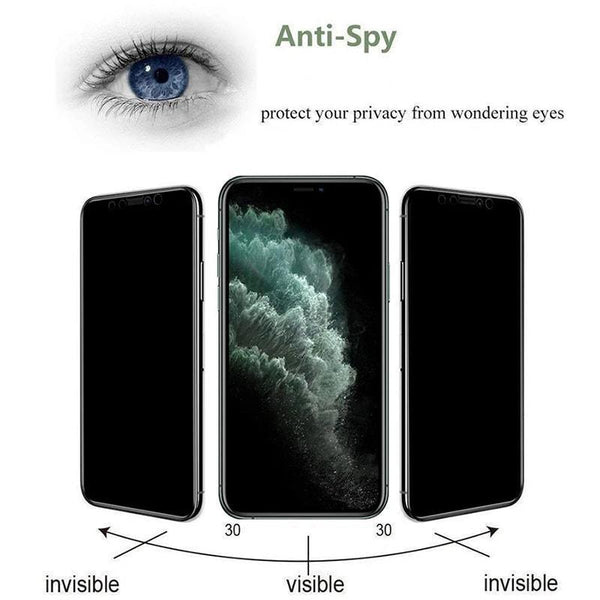 Soft Film Privacy iPhone Screen Protector